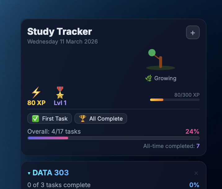 Study Tracker Widget